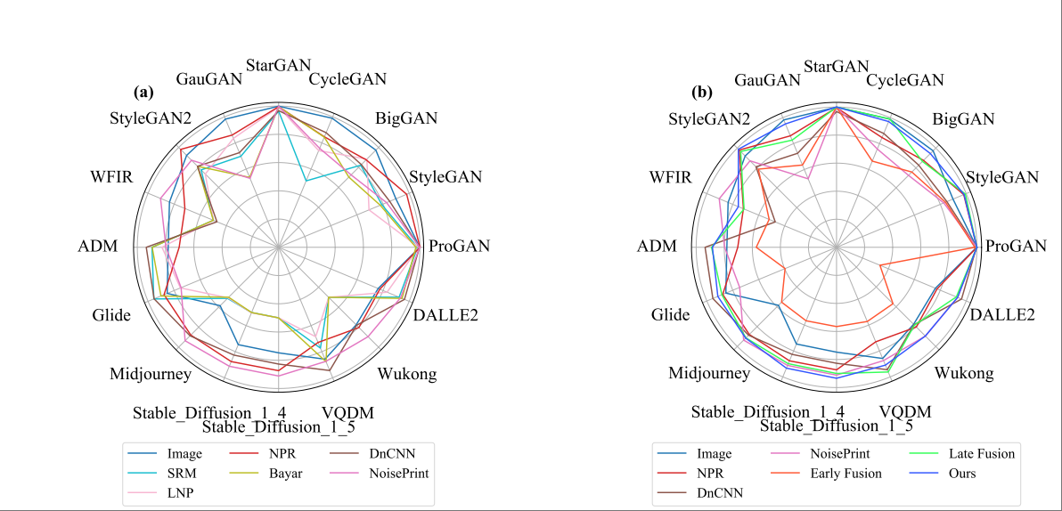 Enhancing preprint